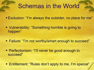Schemas in the World
 Exclusion: “I’m always the outsider, no place for me”
 Vulnerability: “Something horrible is going to
happen”
 Failure: “I’m not worthy/smart enough to succeed”
 Perfectionism: “I’ll never be good enough to
succeed”
 Entitlement: “Rules don’t apply to me, I’m special”
 