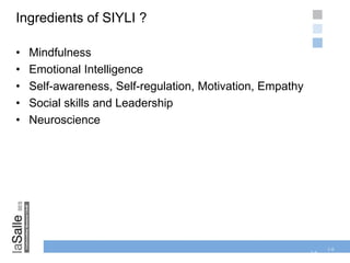 1-6
Ingredients of SIYLI ?
• Mindfulness
• Emotional Intelligence
• Self-awareness, Self-regulation, Motivation, Empathy
• Social skills and Leadership
• Neuroscience
1-6
 