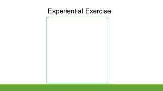 Experiential Exercise
 