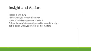 Insight and Action
To look is one thing
To see what you look at is another
To understand what you see is a third
To learn from what you understand is something else
But to act on what you learn is all that matters.
 