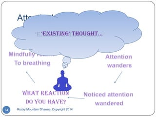 Attention!
‘existing’ thought…

34

Rocky Mountain Dharma, Copyright 2014

 