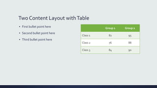 Two Content Layout withTable
▪ First bullet point here
▪ Second bullet point here
▪ Third bullet point here
Group 1 Group 2
Class 1 82 95
Class 2 76 88
Class 3 84 90
 