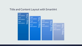 Title and Content Layout with SmartArt
Step3Title
Step2Title
Step4Title
Step1Title
Task
description
Task
description
Task
description
Task
description
Task
description
Task
description
Task
description
Task
description
Task
description
Task
description
 