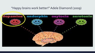 “Happy brains work better!”Adele Diamond (2009)
 