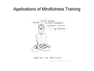 Applications of Mindfulness Training
 
