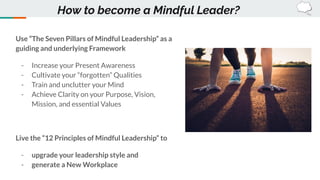Mindfulness for your Leadership and Personal Growth | PDF