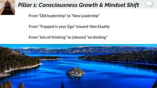 From “Old leadership” to “New Leadership”
From “Trapped in your Ego” toward Non-Duality
From “lots of thinking” to (almost...