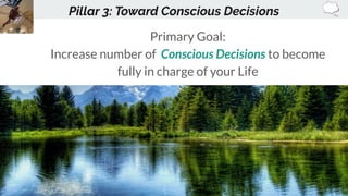 Pillar 3: Toward Conscious Decisions
Primary Goal:
Increase number of Conscious Decisions to become
fully in charge of you...