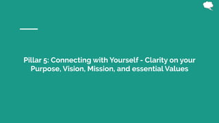 Pillar 5: Connecting with Yourself - Clarity on your
Purpose, Vision, Mission, and essential Values
 