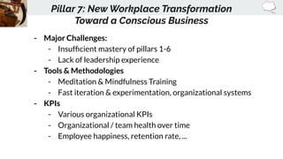- Major Challenges:
- Insufﬁcient mastery of pillars 1-6
- Lack of leadership experience
- Tools & Methodologies
- Meditat...