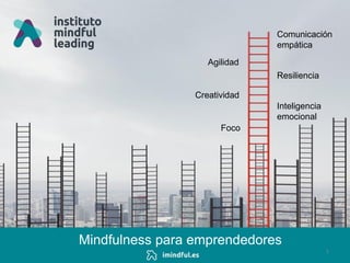 Comunicación
empática
Inteligencia
emocional
Resiliencia
Mindfulness para emprendedores
Creatividad
Agilidad
Foco
1
 