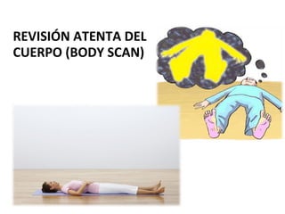 REVISIÓN ATENTA DEL
CUERPO (BODY SCAN)
 