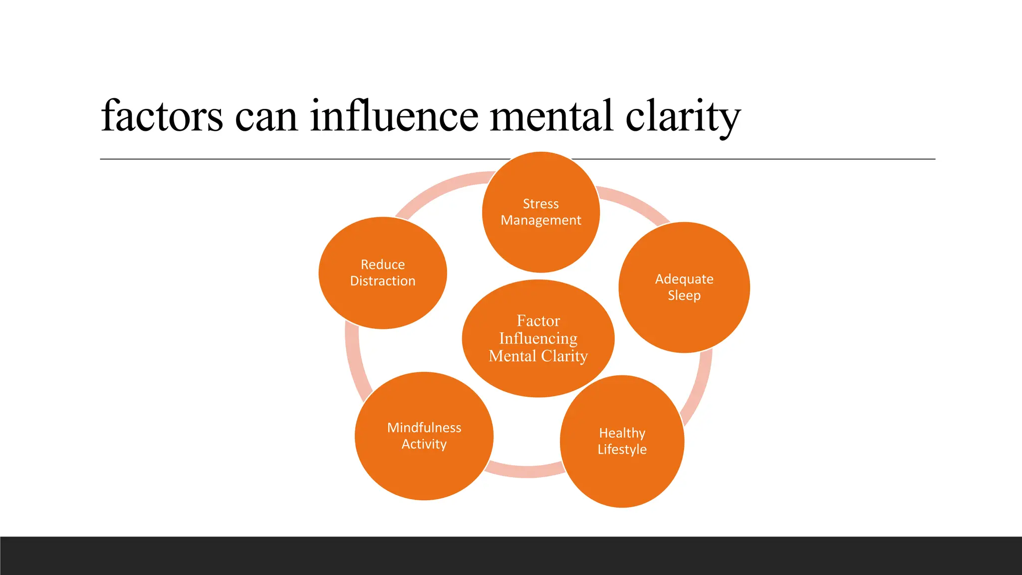 Curated Mindfulness Practices For Mental Clarity Gallery View 51