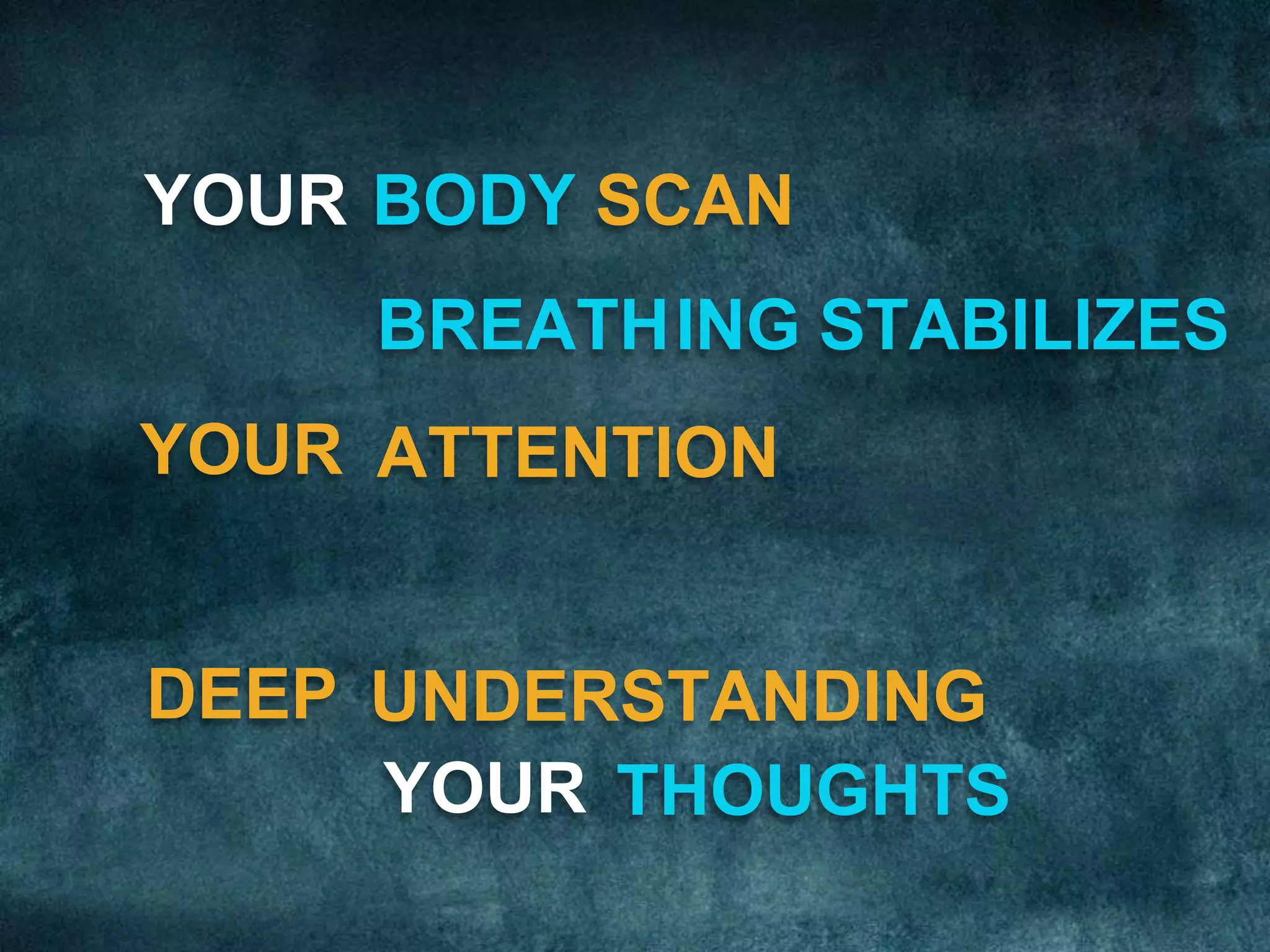 BREATH
THOUGHTS
STABILIZES
BODY
UNDERSTANDINGDEEP
YOUR
ATTENTION
YOUR
ING
SCAN
YOUR
 
