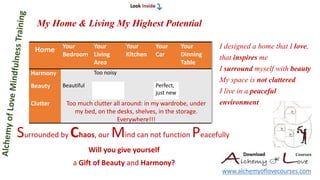 Your
Bedroom
Your
Living
Area
Your
Kitchen
Your
Car
Your
Dinning
Table
Harmony Too noisy
Beauty Beautiful Perfect,
just new
Clutter Too much clutter all around: in my wardrobe, under
my bed, on the desks, shelves, in the storage.
Everywhere!!!
Home I designed a home that I love,
that inspires me
I surround myself with beauty
My space is not clattered
I live in a peaceful
environment
Surrounded by Chaos, our Mind can not function Peacefully
Will you give yourself
a Gift of Beauty and Harmony?
My Home & Living My Highest Potential
www.alchemyoflovecourses.com
 