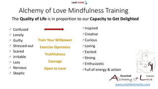 Alchemy of Love Mindfulness Training
Inspired
Creative
Curious
Loving
Excited
Strong
Enthusiastic
Full of energy & action
Confused
Lonely
Guilty
Stressed-out
Scared
Irritable
Lazy
Nervous
Skeptic
Train Your Willpower
Exercise Openness
Truthfulness
Courage
Open to Love
www.artof4elements.com
The Quality of Life is in proportion to our Capacity to Get Delighted
 