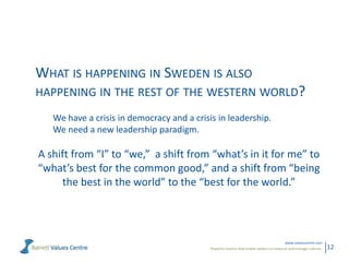 Powerful metrics that enable leaders to measure and manage cultures.
www.valuescentre.com
12
WHAT IS HAPPENING IN SWEDEN I...