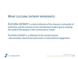 Powerful metrics that enable leaders to measure and manage cultures.
www.valuescentre.com
20
WHAT CULTURAL ENTROPY REPRESE...