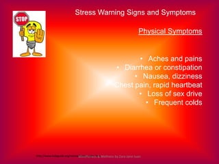 Stress Warning Signs and Symptoms

                                                                         Physical Sympt...