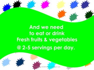 And we need
     to eat or drink
Fresh fruits & vegetables
@ 2-5 servings per day.


       Mindfulness & Wellness by Zara...