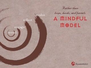 reveal
reﬂect
evolve
engage
R~íÜÉê=íÜ~å==
äççéëI=ÜççâëI=~åÇ=ÑìååÉäë=
A MINDFUL
MODEL
@paminthelab
 