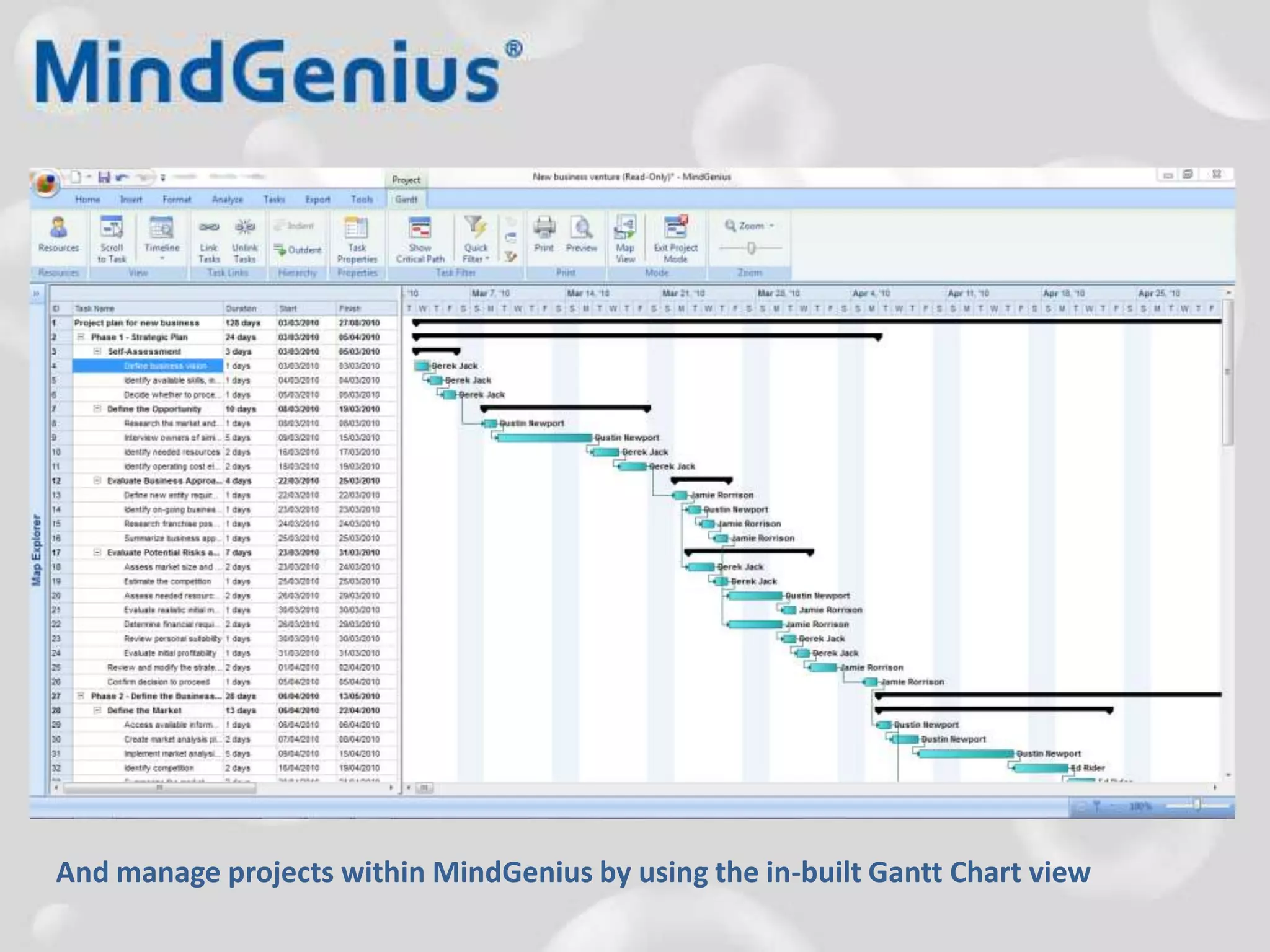 And manage projects within MindGenius by using the in-built Gantt Chart view