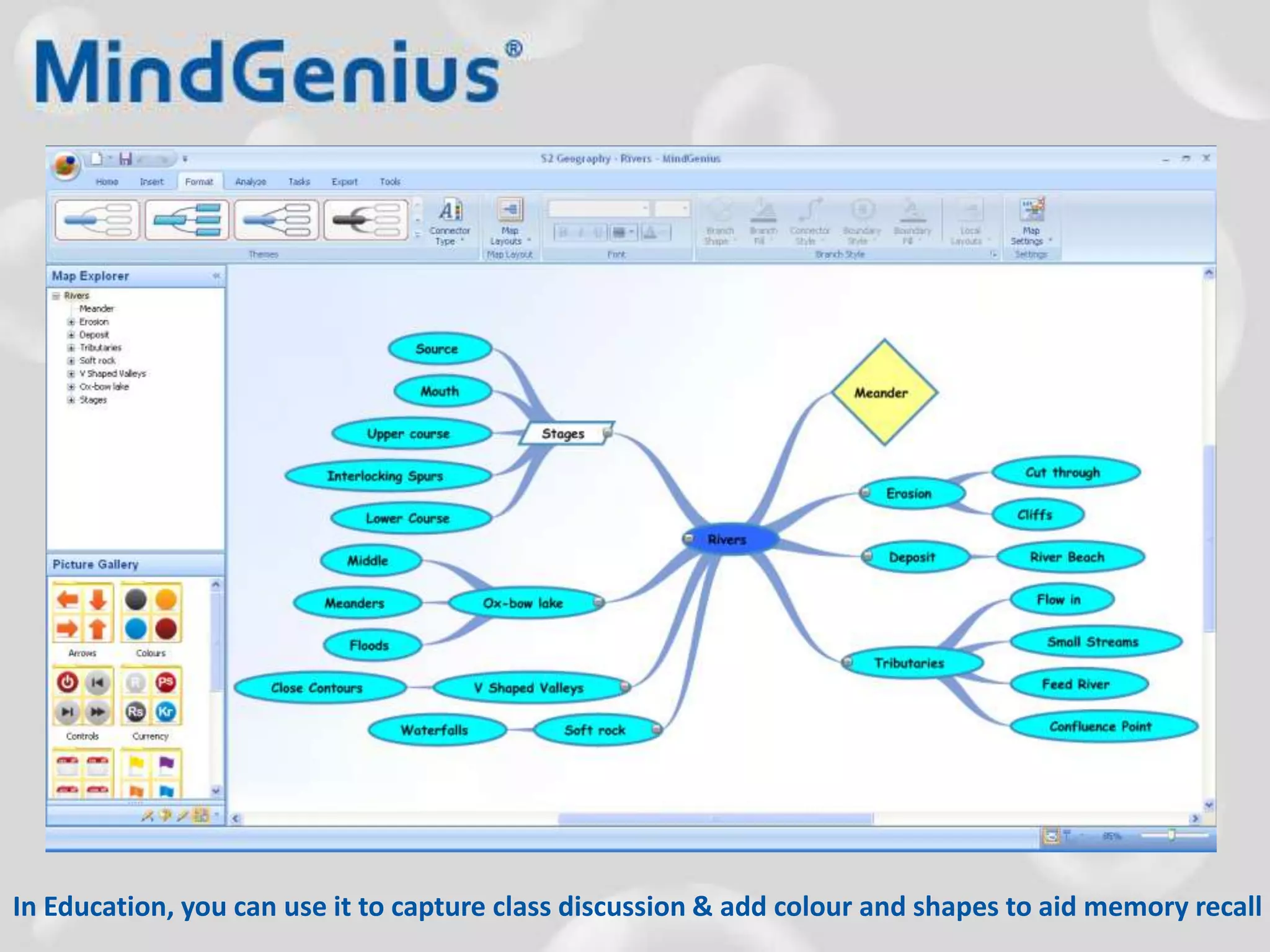 In Education, you can use it to capture class discussion & add colour and shapes to aid memory recall