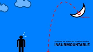 1
FAIL TO PLAN, PLAN TO FAIL
(SO PLAN TO SUCCEED)
Nobody launches a new project and
intends for it to fail. But time and
again projects do fail, for a vast
range of reasons.
For people in charge of projects, big
and small, it may seem that the stakes
are high, and often they are.
But there are ways of stacking the
odds in your favour. Among the most
important is resisting the very human
urge to jump straight in. Good planning
is vital for success.
In the following pages you’ll discover
the five steps that will ensure that
your planning hits the mark to deliver
successful projects.
RESIST THE VERY HUMAN
URGE TO JUMP STRAIGHT
IN. GOOD PLANNING IS
VITAL FOR SUCCESS
Share eBook
 