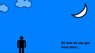 As the track dust settled and the
jubilation subsided, Scotland’s public
funds watchdog, Audit Scotland,
stepped in to give its assessment.
And it was good. In fact, it was great.
Not only were around 1.2 million
tickets sold, but, in the end, the
Games were also delivered under
budget, with £34 million left in the pot.
Audit Scotland identified many reasons
for the success, but chief among them
was that “a shared vision agreed by
the strategic partners allowed partners
to work towards a common objective”.
Whether your project is a colossal
celebration of sport or a small product
upgrade your starting block will be the
same – you’ll need to figure out what
you want to achieve.
2
UNDERSTAND WHAT
YOU WANT TO ACHIEVE
So your organisation has spotted
a need, perhaps to improve a
product or service, or even launch
something new. It’s easy to get
carried away and jump straight in.
But you should stop and ask yourself
one simple question: Why? What do
I expect to happen after investing
considerable time and effort on this?
What does success look like?
For a sense of this success, you
can look back to a wet night in
August 2014 in Glasgow. Despite
the rain, the thousands of fans
who congregated in Scotland’s
national stadium, Hampden Park,
showed no signs of the weather
dampening their spirits. If anything,
the roar of the crowds at the final
events of the 2014 Commonwealth
Games must have given the
organisers confidence that the
competition was surely a triumph.
STEP 1: Create the guiding light
“A SHARED VISION
AGREED BY THE
STRATEGIC PARTNERS
ALLOWED PARTNERS
TO WORK TOWARDS
A COMMON OBJECTIVE”
Share eBook
 