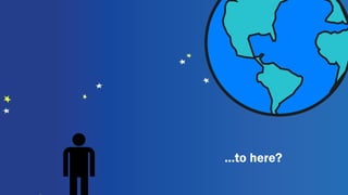 3
It may seem obvious that you need
to establish your overall objectives,
but not everyone is doing it properly,
according to survey results published
by the Project Management Institute
(PMI) in its 2015 report Pulse of the
Profession. The PMI looked at the
reasons for the projects of its member
organisations failing in the previous 12
months. It discovered that the primary
reason in 30 per cent of cases was the
absence of an adequate vision or goal
for the project.
Some may call it a vision or a
guiding light, but, when you boil
them down, they do the same thing.
It’s a statement that reflects the
core of your idea, and it’s worth
spending time crafting this guiding
light into something meaningful
that reflects the core of your
idea in simple language.
This is what will win hearts and
minds. But, crucially, it can also be
used as a reference for decision
making further down the line.
Let’s say the chief executive wants
the new product you’re working
on to include an extra feature,
but you think that it isn’t in keeping
with the scope of the project. You can
simply point to the vision and ask:
“Does your request fit with this?”
OF PROJECTS FAILED,
PRIMARILY DUE TO
INACCURATE VISION
OR GOALS
Source: PMI
30%
Share eBook
 