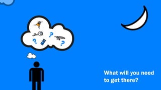 5
DON’T LEAVE ANY
STONE UNTURNED
Ever heard the phrase: “There’s no
such thing as a wrong answer”?
Well it’s worth bearing that in mind
when you’re gathering together
information during the planning
phase of a project.
You’ll need to identify key players
in the project and, where possible,
get them all together physically or
virtually. In reality, getting a full
house may not be possible, so you
may need to catch up with some
people individually.
At this point there should be no filter
– every point is valid, every idea has
a place. Encouraging a free flow of
information should be your main
goal. And don’t forget to capture
expectations and assumptions as
well as requirements. You’ll need
to manage all of these during the
life of the project through effective
communication (more on that later).
“EVERY POINT IS VALID,
EVERY IDEA HAS A PLACE.
ENCOURAGING A FREE
FLOW OF INFORMATION
IS YOUR MAIN GOAL. AND
DON’T FORGET TO CAPTURE
EXPECTATIONS AND
ASSUMPTIONS AS WELL
AS REQUIREMENTS”
STEP 2: Capture requirements, expectations and assumptions
Share eBook
 