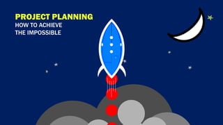 MISSION CONTROLLED
THE 5-STEP GUIDE TO PLANNING PROJECTS
 