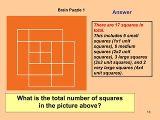 13
Brain Puzzle 1
There are 17 squares in
total.
This includes 6 small
squares (1x1 unit
squares), 6 medium
squares (2x2 unit
squares), 3 large squares
(3x3 unit squares), and 2
very large squares (4x4
unit squares).
What is the total number of squares
in the picture above?
Answer
 