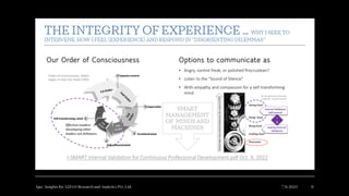 Ajaz | Insights for A2Z4.0 Research and Analytics Pvt. Ltd. 7/6/2024 11
 