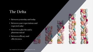 The Delta
• Between yesterday and today
• Between your expectations and
expected value
• Between a placebo and a
pharmaceutical
• Between efficacy and
effectiveness
7/6/2024
Ajaz | Insights for A2Z4.0 Research and Analytics Pvt. Ltd. 13
 