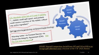 SMART Triaxial Compaction, Social Form 483 and VAI or OAI to an
Avenger.pdf (slideshare.net); a keynote at the CSF 2024, Boston
7/6/2024
Ajaz | Insights for A2Z4.0 Research and Analytics Pvt. Ltd. 15
 