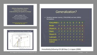 7/6/2024
Ajaz | Insights for A2Z4.0 Research and Analytics Pvt. Ltd. 16
 