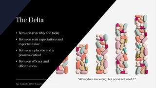 The Delta
• Between yesterday and today
• Between your expectations and
expected value
• Between a placebo and a
pharmaceutical
• Between efficacy and
effectiveness
"All models are wrong, but some are useful."
7/6/2024
Ajaz | Insights for A2Z4.0 Research and Analytics Pvt. Ltd. 22
 