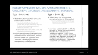 Ajaz | Insights for A2Z4.0 Research and Analytics Pvt. Ltd. 7/6/2024 9
 