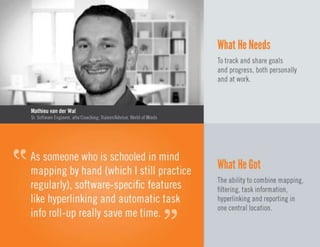 Mindjet User Spotlights 2013