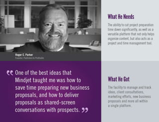 Mindjet User Spotlights 2013