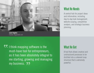 Mindjet User Spotlights 2013