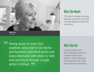 Mindjet User Spotlights 2013