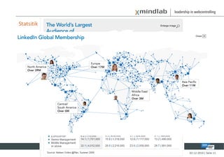 Statsitik




            02-12-2010 | Seite 11
 