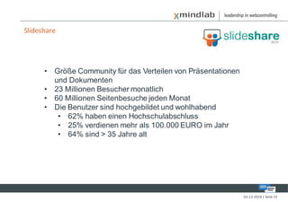 Slideshare




      • Größe Community für das Verteilen von Präsentationen
        und Dokumenten
      • 23 Millionen Besucher monatlich
      • 60 Millionen Seitenbesuche jeden Monat
      • Die Benutzer sind hochgebildet und wohlhabend
         • 62% haben einen Hochschulabschluss
         • 25% verdienen mehr als 100.000 EURO im Jahr
         • 64% sind > 35 Jahre alt




                                                               02-12-2010 | Seite 15
 
