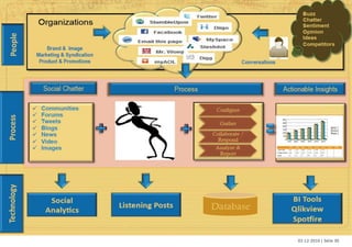 02-12-2010 | Seite 30
 
