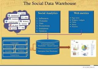 02-12-2010 | Seite 31
 
