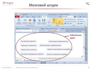 17© 2015 PM Expert MindManager в управлении проектами
Мозговой штурм
Собственно
идеи
 
