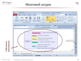 19© 2015 PM Expert MindManager в управлении проектами
Мозговой штурмСобственно
группировка
 