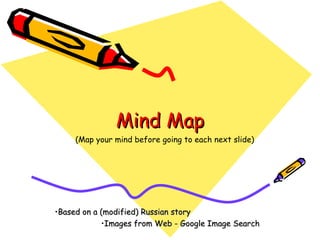 Mind Map ,[object Object],[object Object],(Map your mind before going to each next slide) 